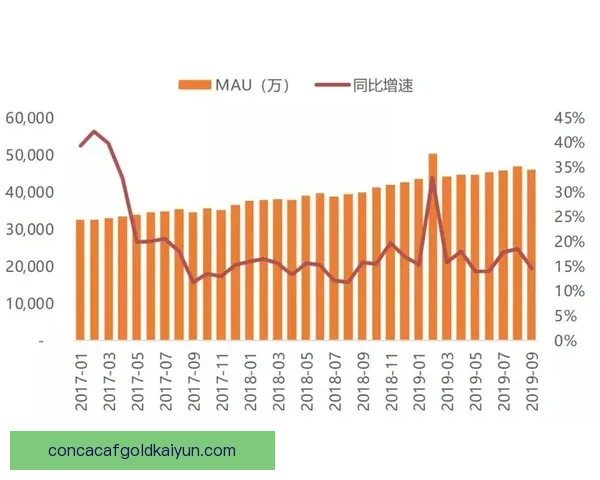 球员出场次数数据分析显示状态回暖趋势
