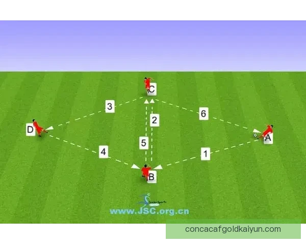 马里进攻套路展现灵活配合，备受关注的战术组合令人期待